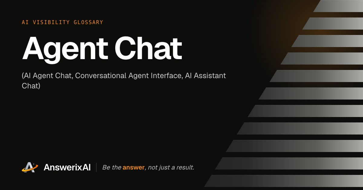 AnswerixAI AI Visibility Glossary card for “Agent Chat”, also called AI Agent Chat, Conversational Agent Interface, AI Assistant Chat
