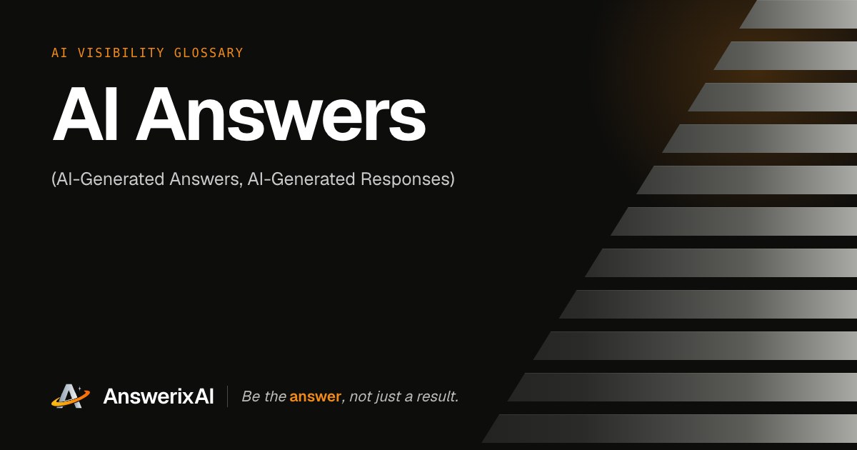 AnswerixAI AI Visibility Glossary card for “AI Answers”, also called AI-Generated Answers, AI-Generated Responses