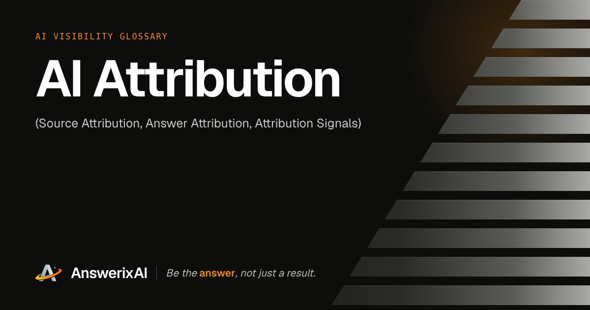 AnswerixAI AI Visibility Glossary card for “AI Attribution”, also called Source Attribution, Answer Attribution, Attribution Signals