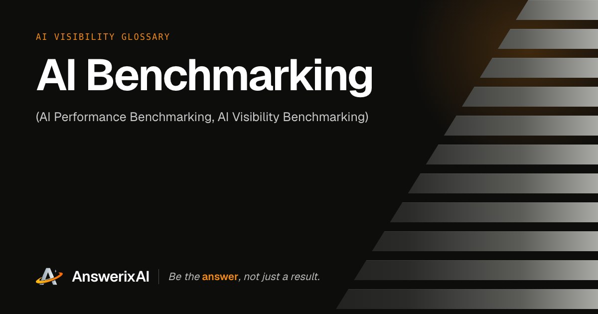 AnswerixAI AI Visibility Glossary card for “AI Benchmarking”, also called AI Performance Benchmarking, AI Visibility Benchmarking