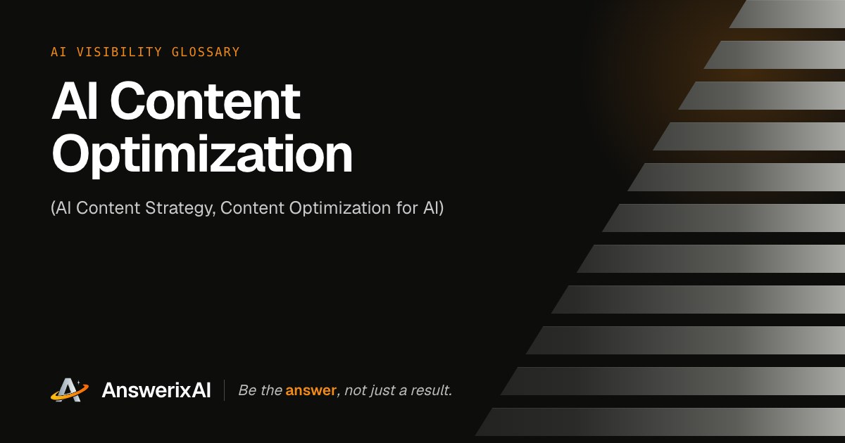 AnswerixAI AI Visibility Glossary card for “AI Content Optimization”, also called AI Content Strategy, Content Optimization for AI