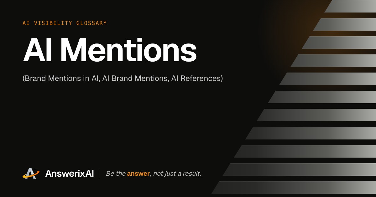 AnswerixAI AI Visibility Glossary card for “AI Mentions”, also called Brand Mentions in AI, AI Brand Mentions, AI References