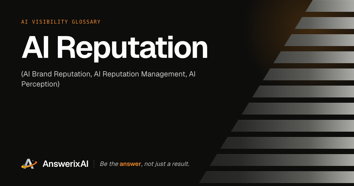 AnswerixAI AI Visibility Glossary card for “AI Reputation”, also called AI Brand Reputation, AI Reputation Management, AI Perception