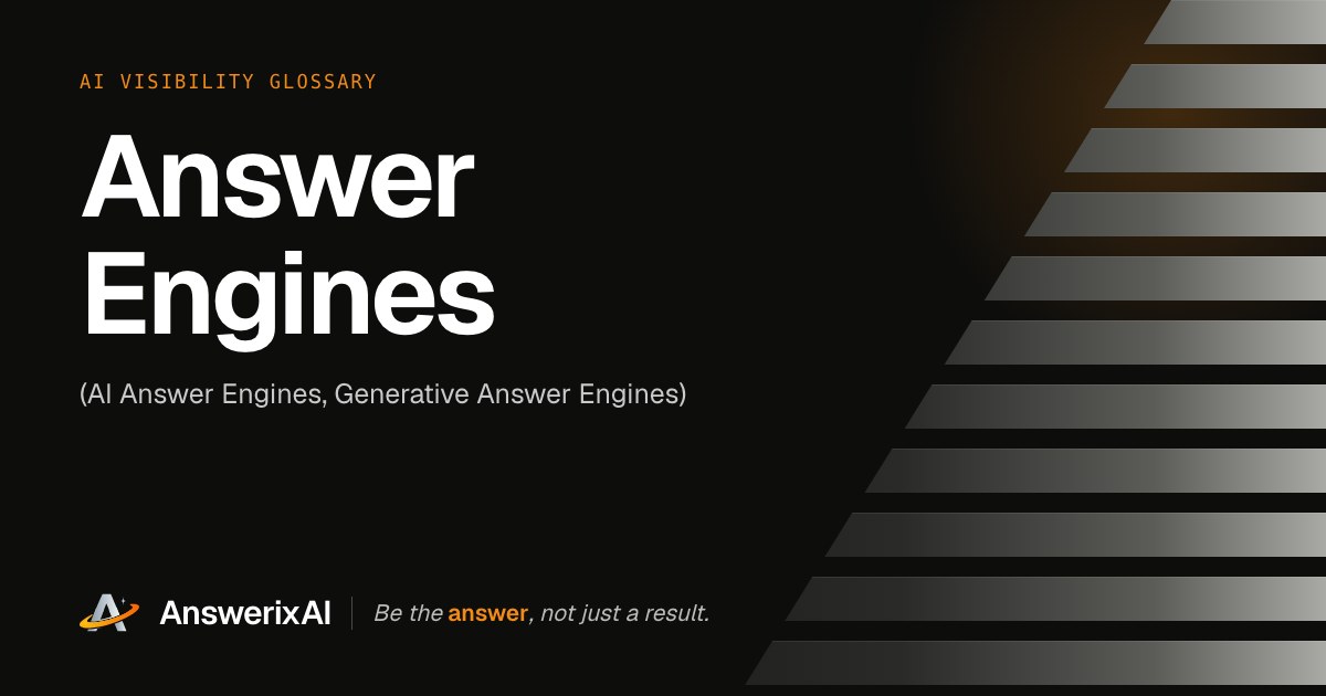 AnswerixAI AI Visibility Glossary card for “Answer Engines”, also called AI Answer Engines, Generative Answer Engines