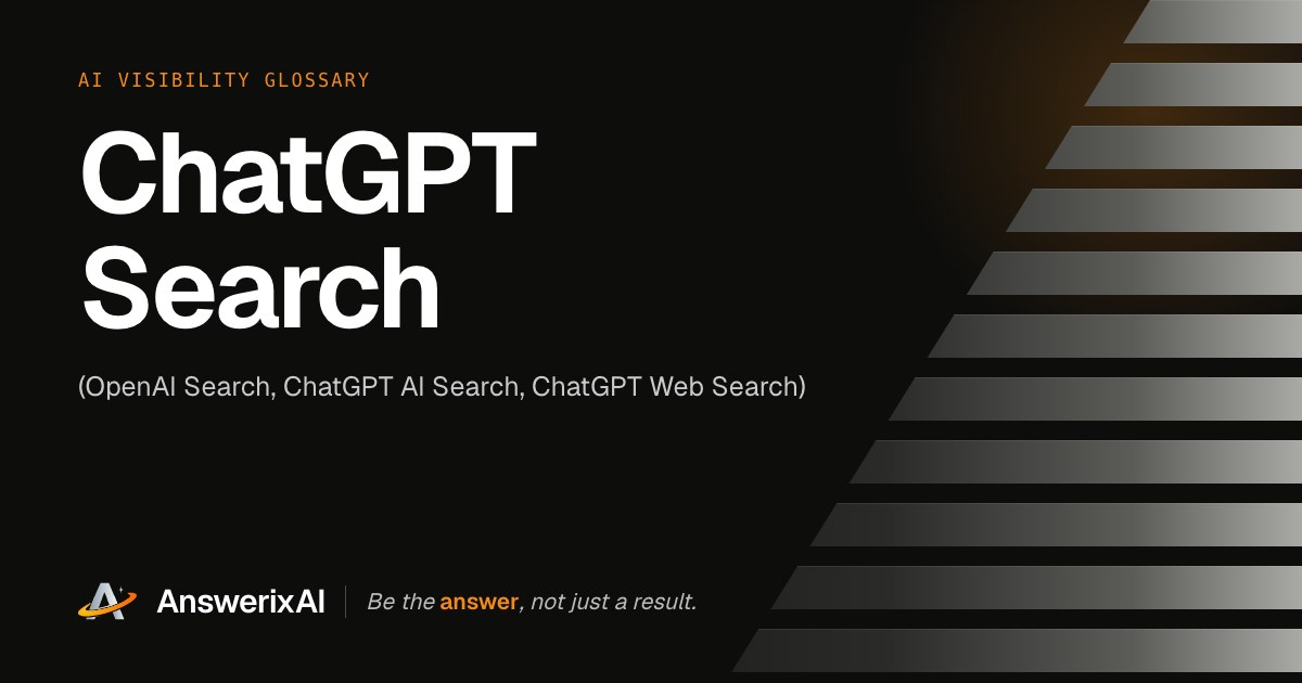 AnswerixAI AI Visibility Glossary card for “ChatGPT Search”, also called OpenAI Search, ChatGPT AI Search, ChatGPT Web Search