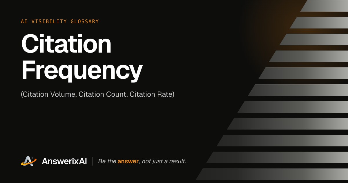 AnswerixAI AI Visibility Glossary card for “Citation Frequency”, also called Citation Volume, Citation Count, Citation Rate