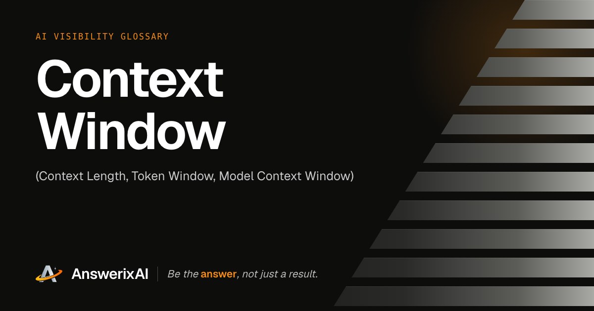AnswerixAI AI Visibility Glossary card for “Context Window”, also called Context Length, Token Window, Model Context Window