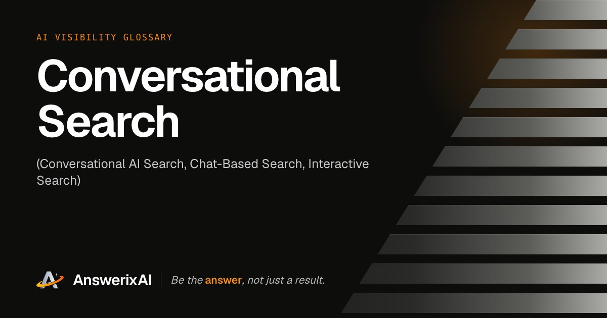 AnswerixAI AI Visibility Glossary card for “Conversational Search”, also called Conversational AI Search, Chat-Based Search, Interactive Search