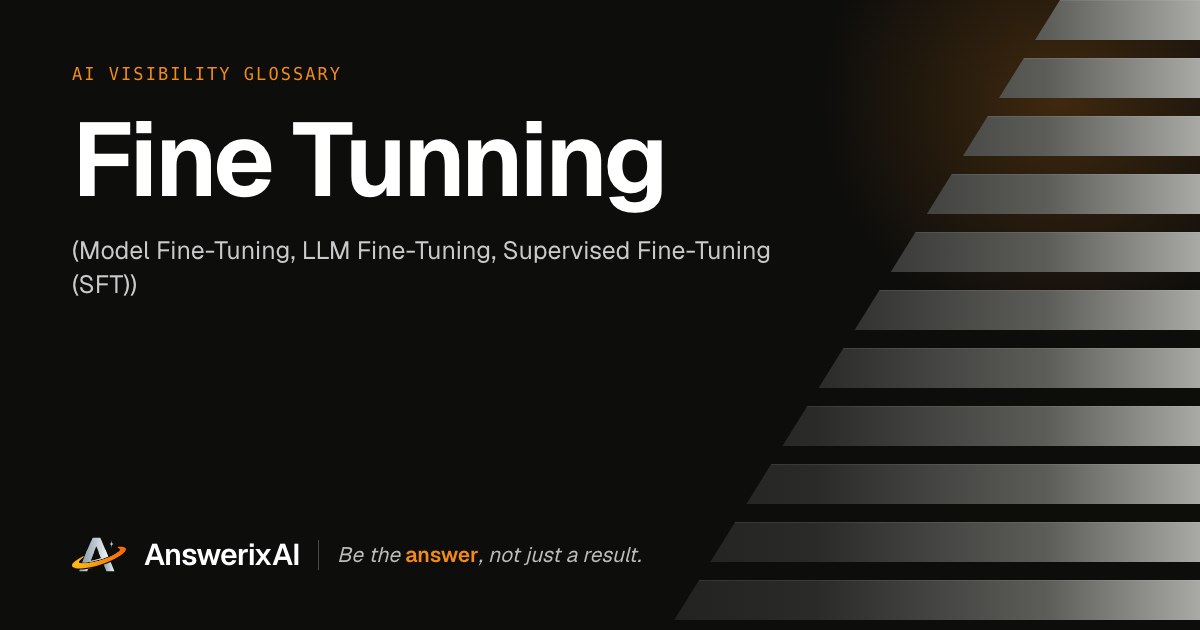 AnswerixAI AI Visibility Glossary card for “Fine Tunning”, also called Model Fine-Tuning, LLM Fine-Tuning, Supervised Fine-Tuning (SFT)