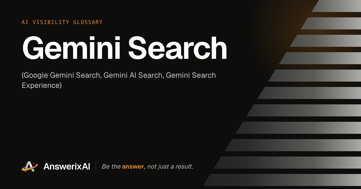 AnswerixAI AI Visibility Glossary card for “Gemini Search”, also called Google Gemini Search, Gemini AI Search, Gemini Search Experience