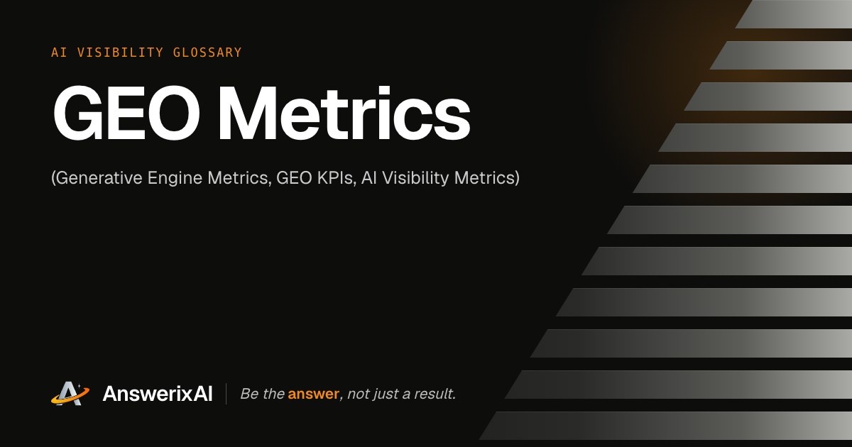 AnswerixAI AI Visibility Glossary card for “GEO Metrics”, also called Generative Engine Metrics, GEO KPIs, AI Visibility Metrics