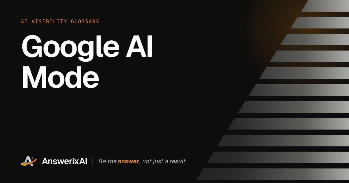 AnswerixAI AI Visibility Glossary card for “Google AI Mode”