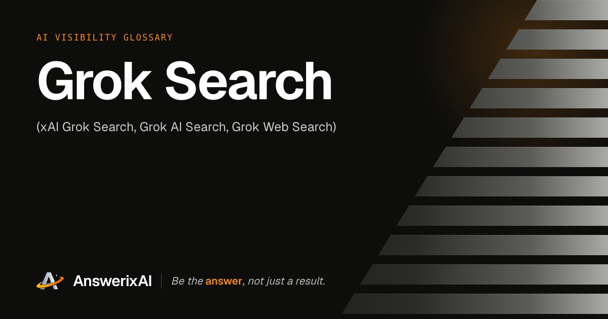 AnswerixAI AI Visibility Glossary card for “Grok Search”, also called xAI Grok Search, Grok AI Search, Grok Web Search