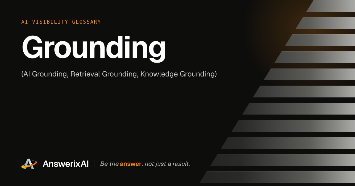 AnswerixAI AI Visibility Glossary card for “Grounding”, also called AI Grounding, Retrieval Grounding, Knowledge Grounding