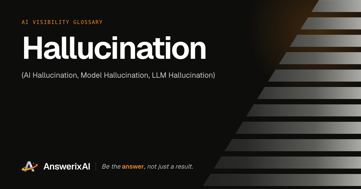 AnswerixAI AI Visibility Glossary card for “Hallucination”, also called AI Hallucination, Model Hallucination, LLM Hallucination