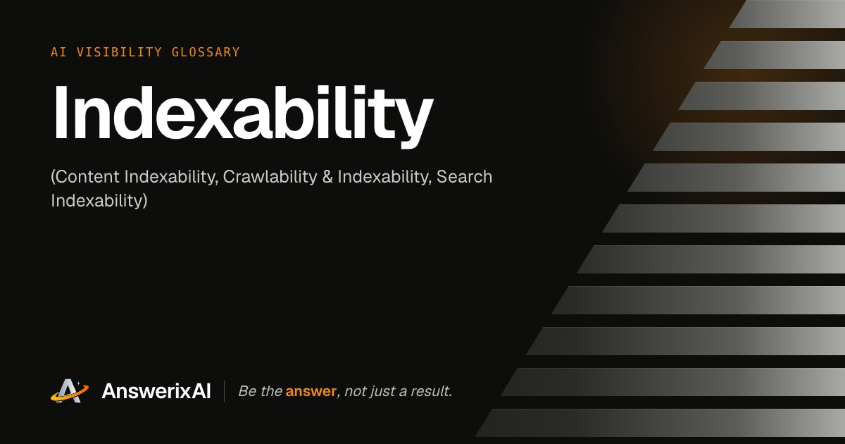 AnswerixAI AI Visibility Glossary card for “Indexability”, also called Content Indexability, Crawlability & Indexability, Search Indexability
