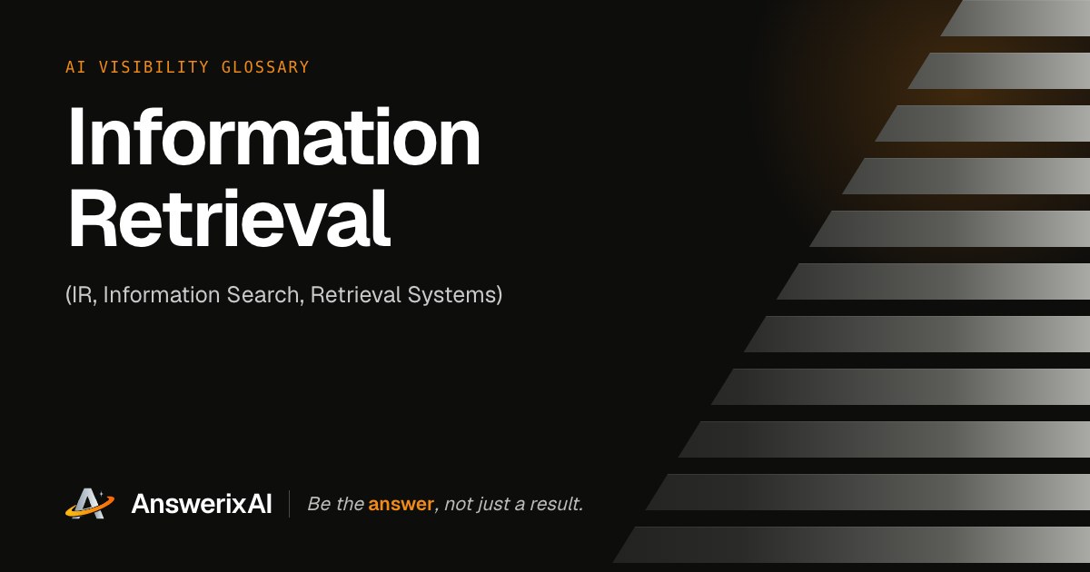 AnswerixAI AI Visibility Glossary card for “Information Retrieval”, also called IR, Information Search, Retrieval Systems