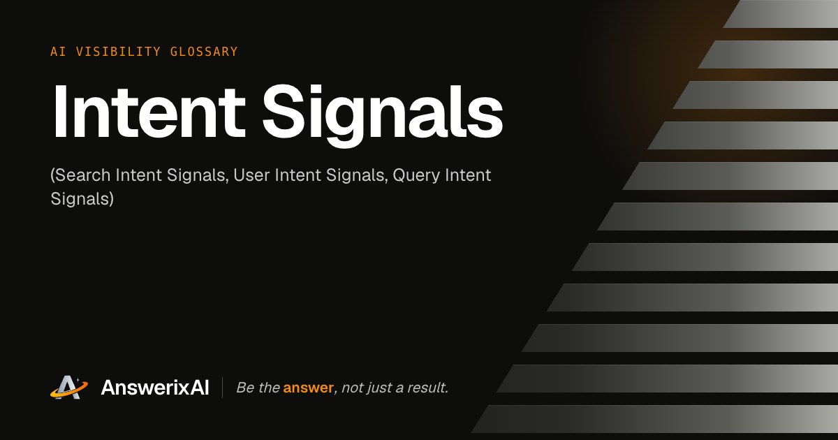 AnswerixAI AI Visibility Glossary card for “Intent Signals”, also called Search Intent Signals, User Intent Signals, Query Intent Signals