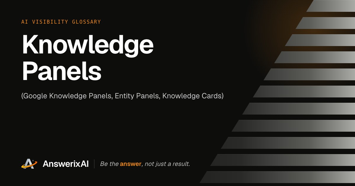 AnswerixAI AI Visibility Glossary card for “Knowledge Panels”, also called Google Knowledge Panels, Entity Panels, Knowledge Cards