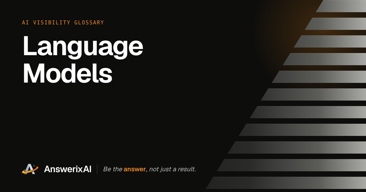 AnswerixAI AI Visibility Glossary card for “Language Models”