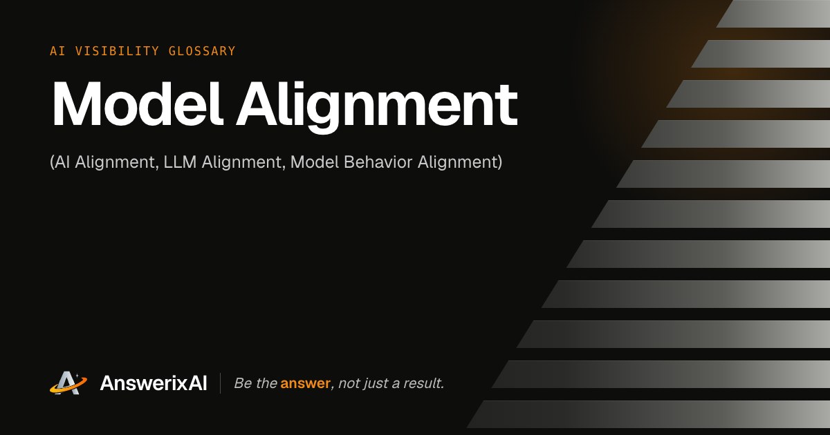 AnswerixAI AI Visibility Glossary card for “Model Alignment ”, also called AI Alignment, LLM Alignment, Model Behavior Alignment