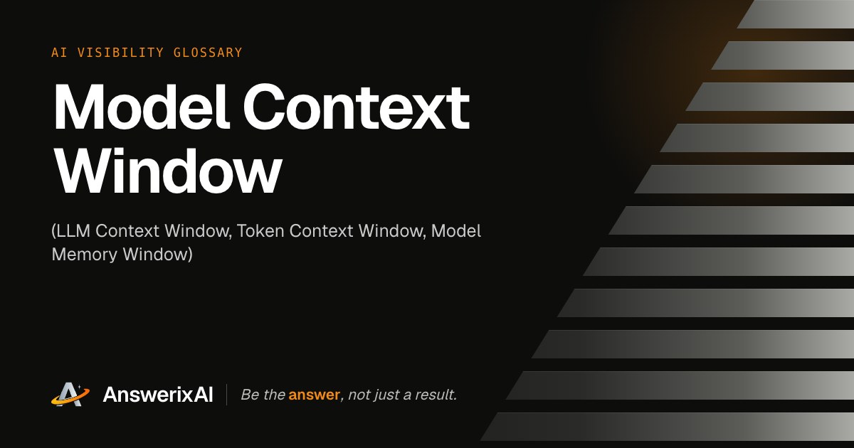 AnswerixAI AI Visibility Glossary card for “Model Context Window”, also called LLM Context Window, Token Context Window, Model Memory Window