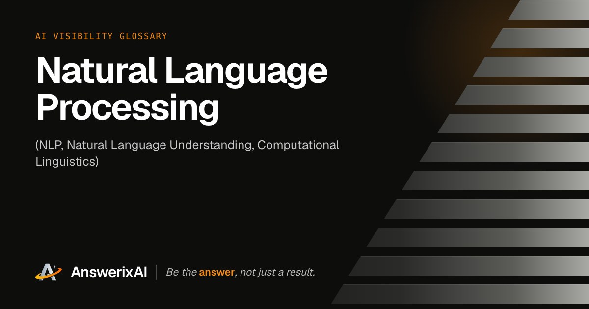 AnswerixAI AI Visibility Glossary card for “Natural Language Processing”, also called NLP, Natural Language Understanding, Computational Linguistics