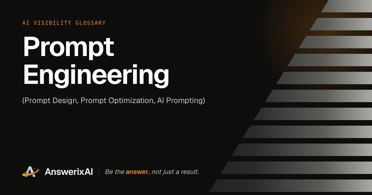 AnswerixAI AI Visibility Glossary card for “Prompt Engineering”, also called Prompt Design, Prompt Optimization, AI Prompting