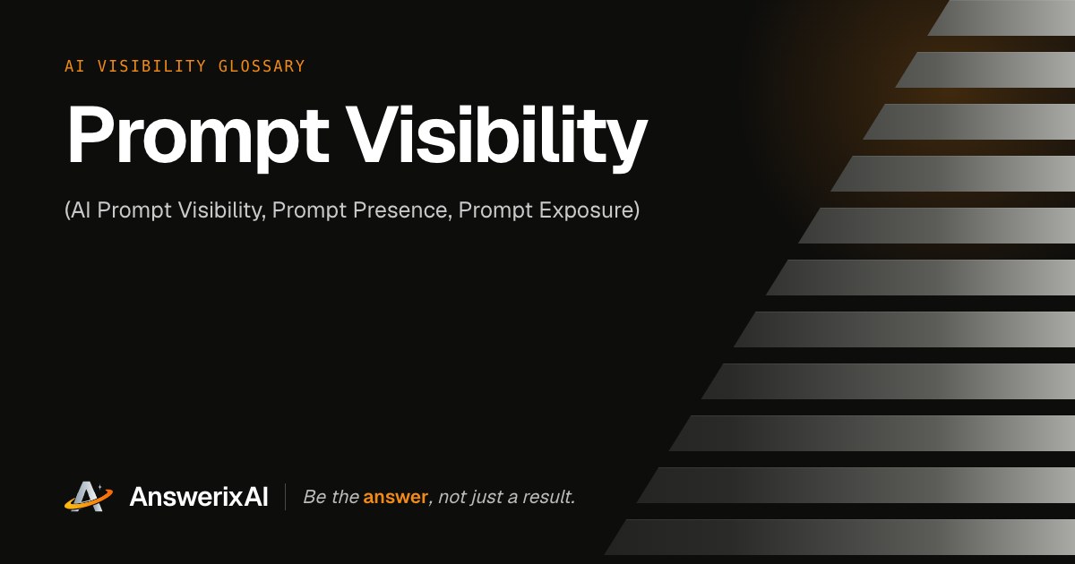 AnswerixAI AI Visibility Glossary card for “Prompt Visibility ”, also called AI Prompt Visibility, Prompt Presence, Prompt Exposure