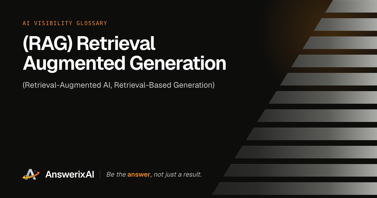 AnswerixAI AI Visibility Glossary card for “(RAG) Retrieval Augmented Generation”, also called Retrieval-Augmented AI, Retrieval-Based Generation