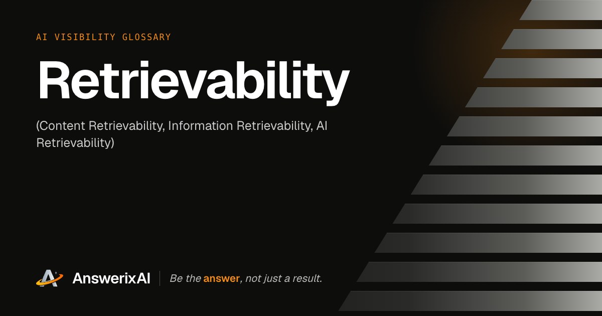 AnswerixAI AI Visibility Glossary card for “Retrievability”, also called Content Retrievability, Information Retrievability, AI Retrievability