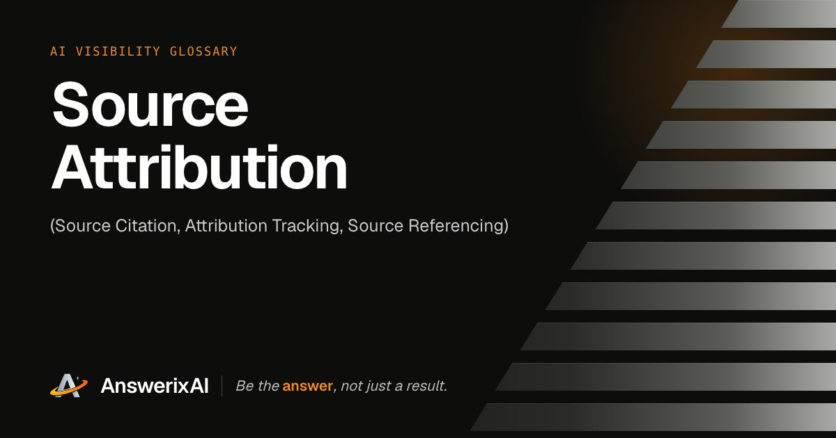 AnswerixAI AI Visibility Glossary card for “Source Attribution ”, also called Source Citation, Attribution Tracking, Source Referencing