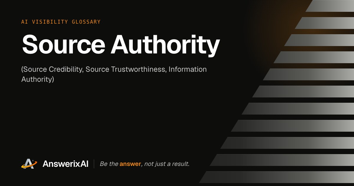 AnswerixAI AI Visibility Glossary card for “Source Authority”, also called Source Credibility, Source Trustworthiness, Information Authority