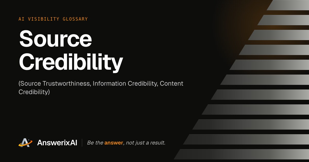 AnswerixAI AI Visibility Glossary card for “Source Credibility”, also called Source Trustworthiness, Information Credibility, Content Credibility