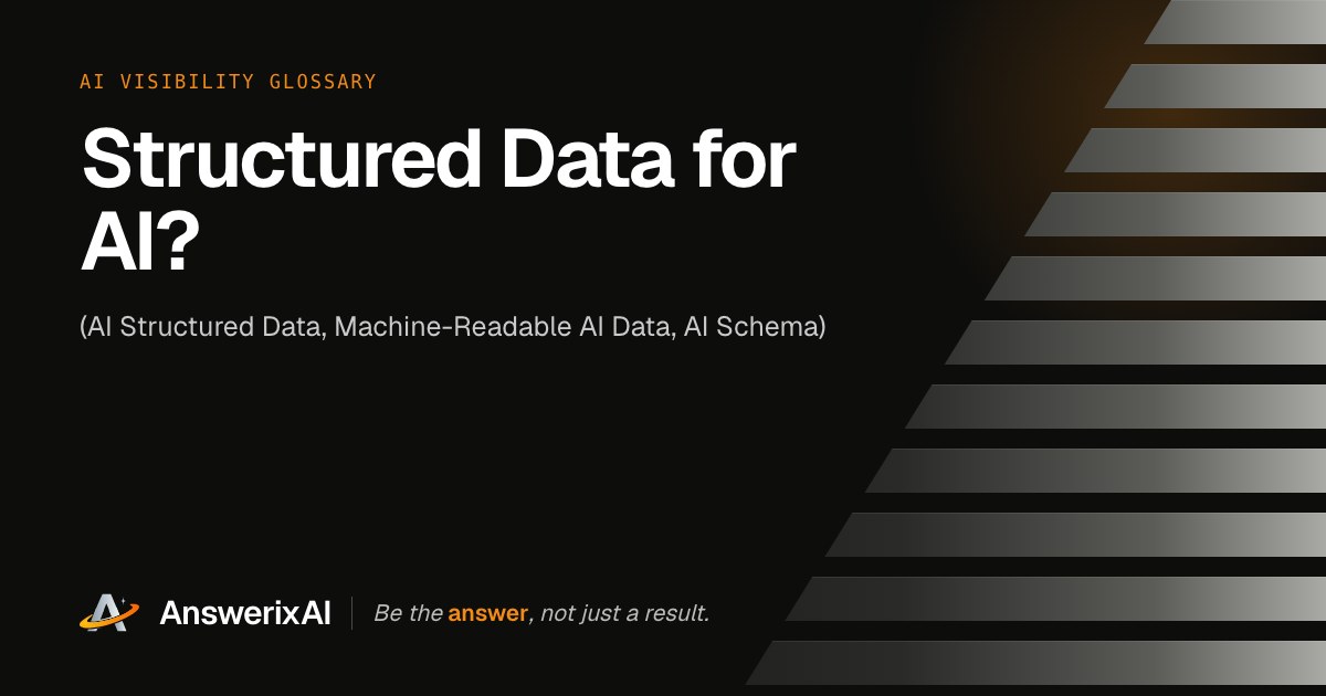 AnswerixAI AI Visibility Glossary card for “Structured Data for AI?”, also called AI Structured Data, Machine-Readable AI Data, AI Schema