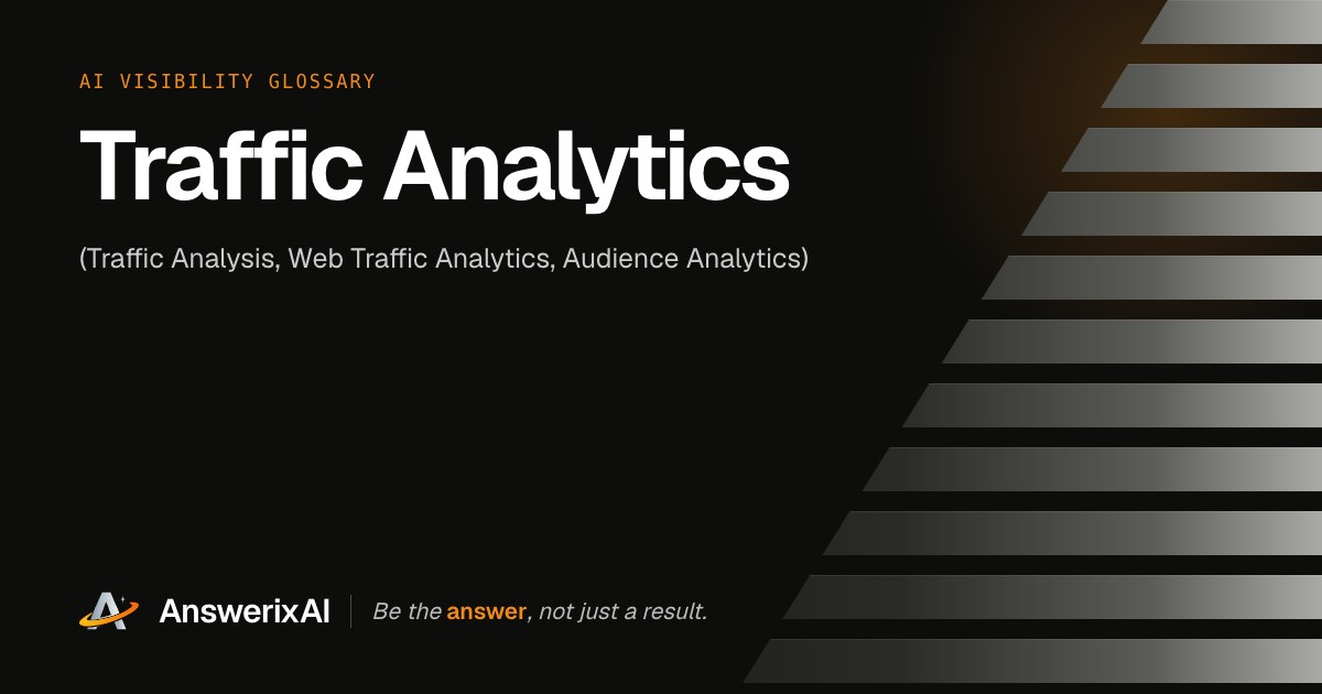 AnswerixAI AI Visibility Glossary card for “Traffic Analytics”, also called Traffic Analysis, Web Traffic Analytics, Audience Analytics
