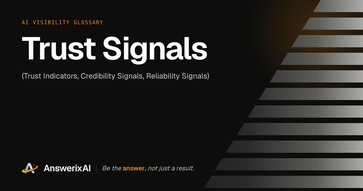 AnswerixAI AI Visibility Glossary card for “Trust Signals”, also called Trust Indicators, Credibility Signals, Reliability Signals