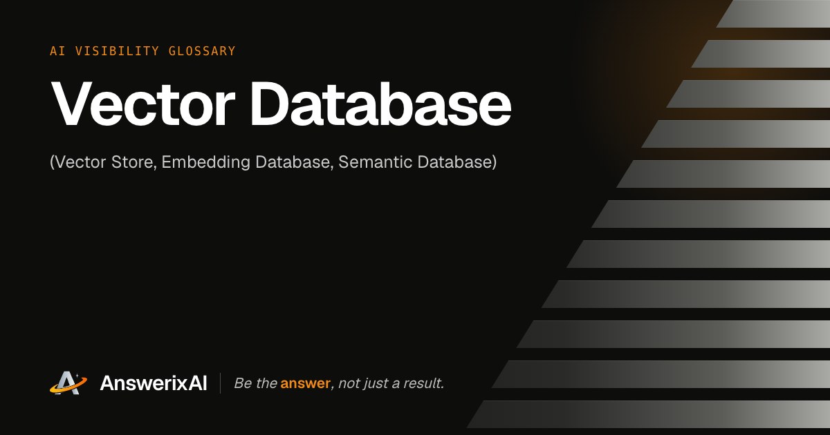 AnswerixAI AI Visibility Glossary card for “Vector Database ”, also called Vector Store, Embedding Database, Semantic Database