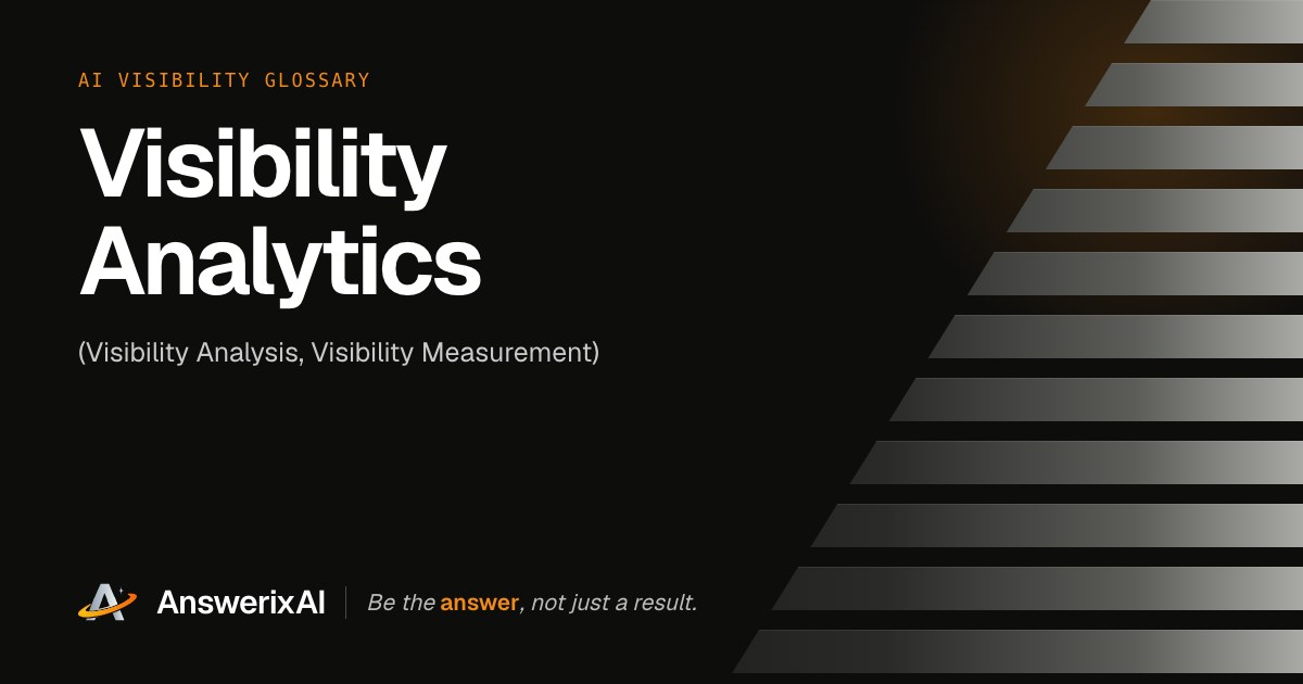 AnswerixAI AI Visibility Glossary card for “Visibility Analytics”, also called Visibility Analysis, Visibility Measurement