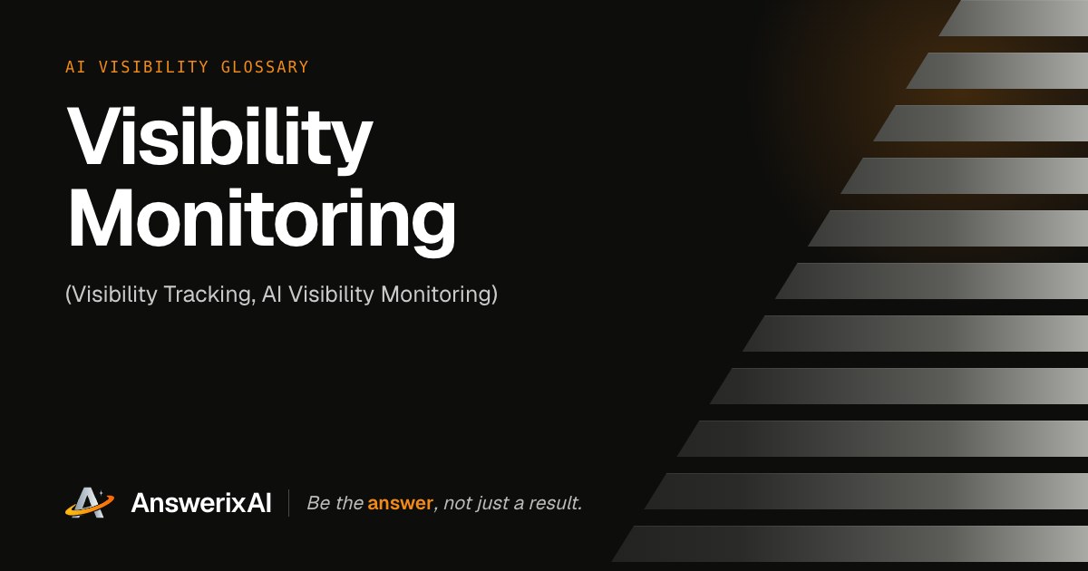 AnswerixAI AI Visibility Glossary card for “Visibility Monitoring”, also called Visibility Tracking, AI Visibility Monitoring