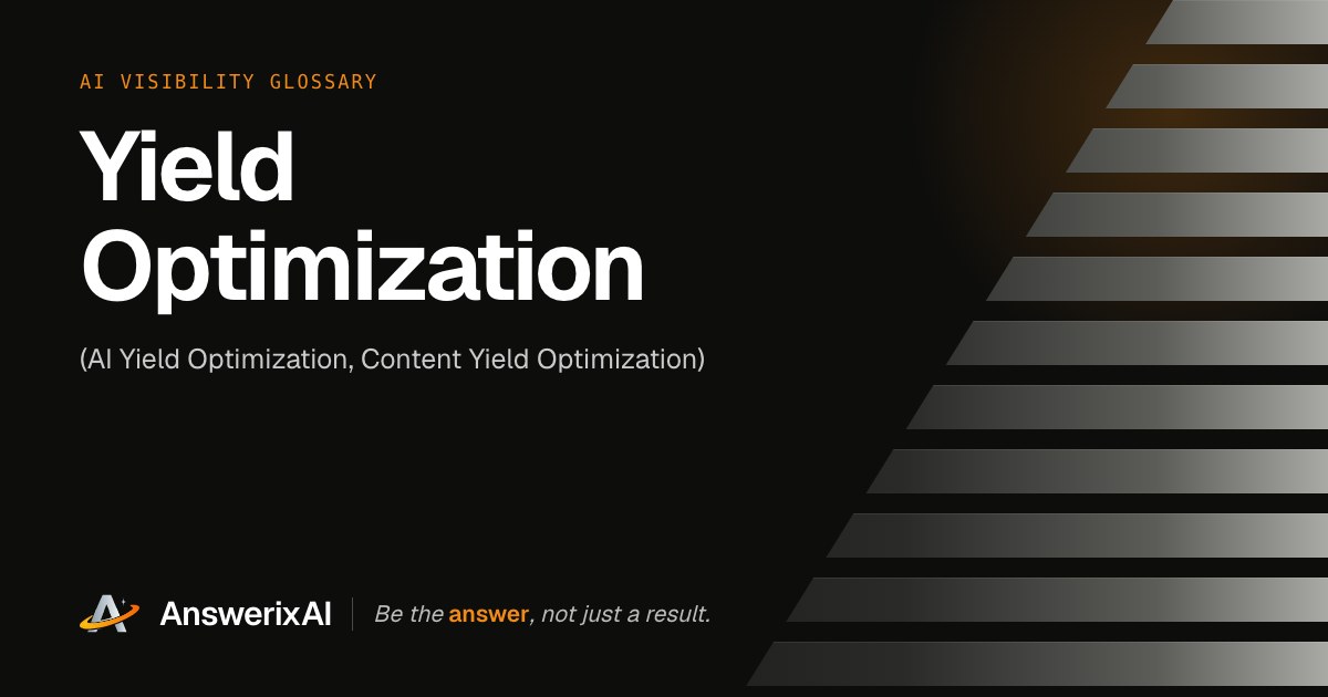 AnswerixAI AI Visibility Glossary card for “Yield Optimization”, also called AI Yield Optimization, Content Yield Optimization